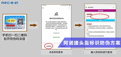 从一盔一带到电动车头盔喷。。。。。，，，，你有注重到它了吗